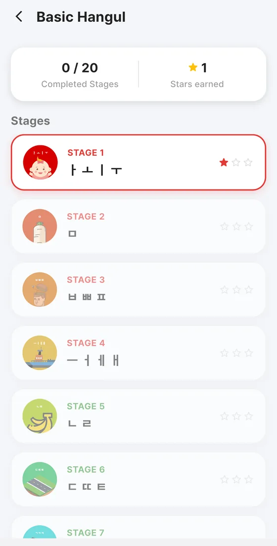 The Basic Hangul course screen, listing numbered stages with the letters each one covers and up to three stars earned per stage.